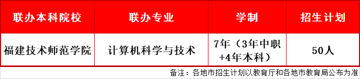<a href=http://www.tjsxht.com/school-369/ target=_blank class=infotextkey>福建省郵電學校</a>&福建技術師范學院 中職本科3+4貫通介紹