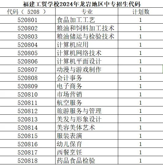 2024r؅^п־Ըa