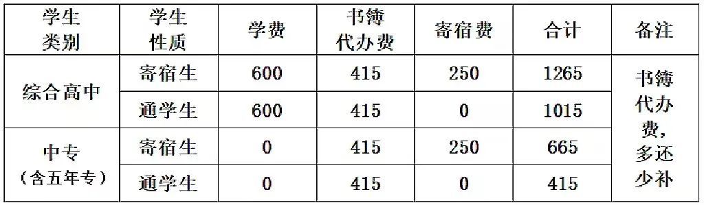 <a href=http://www.tjsxht.com/school-476/ target=_blank class=infotextkey>̩lOIЌWУ</a>2024ע֪