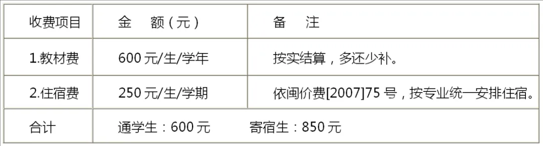 g(sh)W(xu)ԺAI(y)g(sh)W(xu)У2024＾W(xu)֪