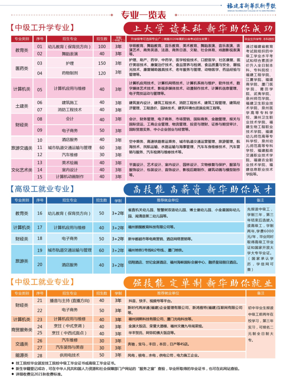 <a href=http://www.tjsxht.com/school-506/ target=_blank class=infotextkey>ʡAg(sh)W(xu)У</a>