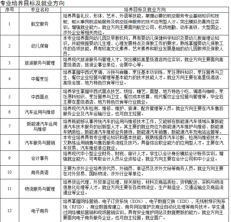 <a href=http://www.tjsxht.com/school-558/ target=_blank class=infotextkey>BTΌWУ</a>Ӌ