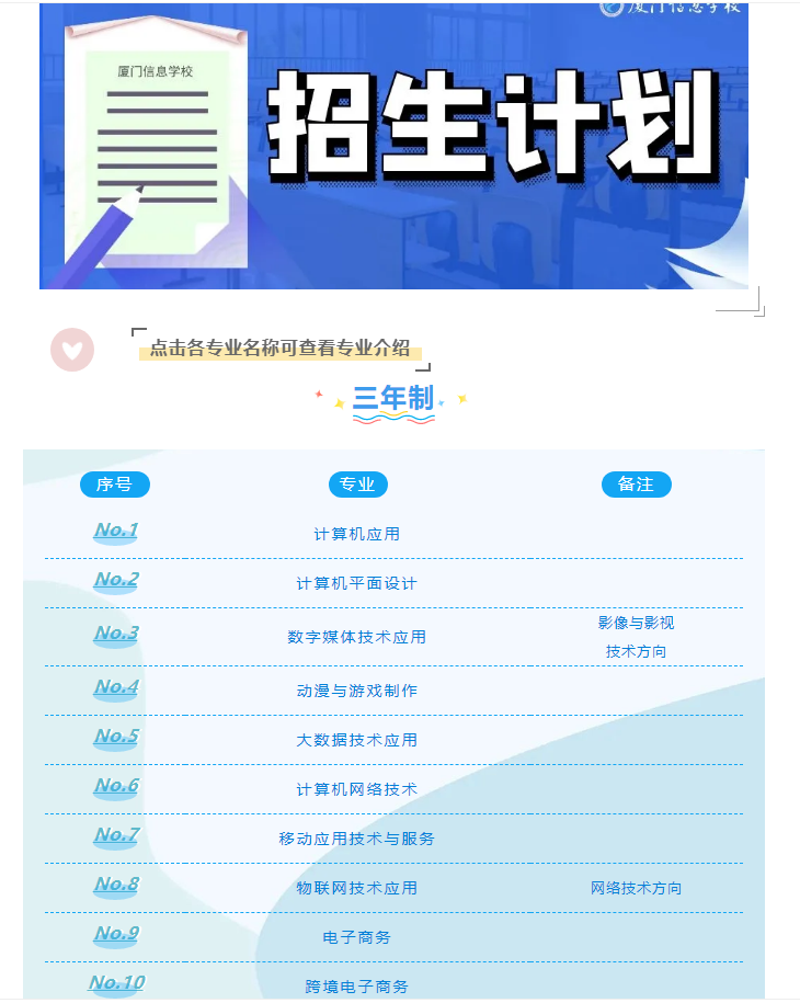 <a href=http://www.tjsxht.com/school-562/ target=_blank class=infotextkey>廈門信息學校</a>2021年秋季招生計劃表