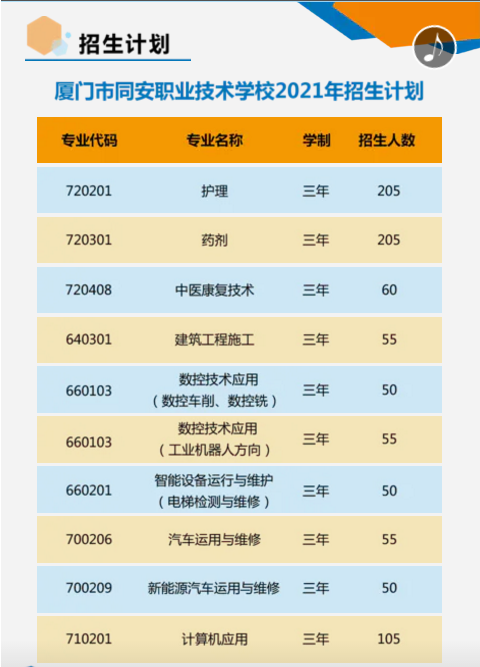 <a href=http://www.tjsxht.com/school-17/ target=_blank class=infotextkey>BTͬIgWУ</a>2021Ӌ