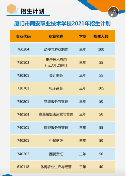 <a href=http://www.tjsxht.com/school-17/ target=_blank class=infotextkey>BTͬIgWУ</a>2021Ӌ