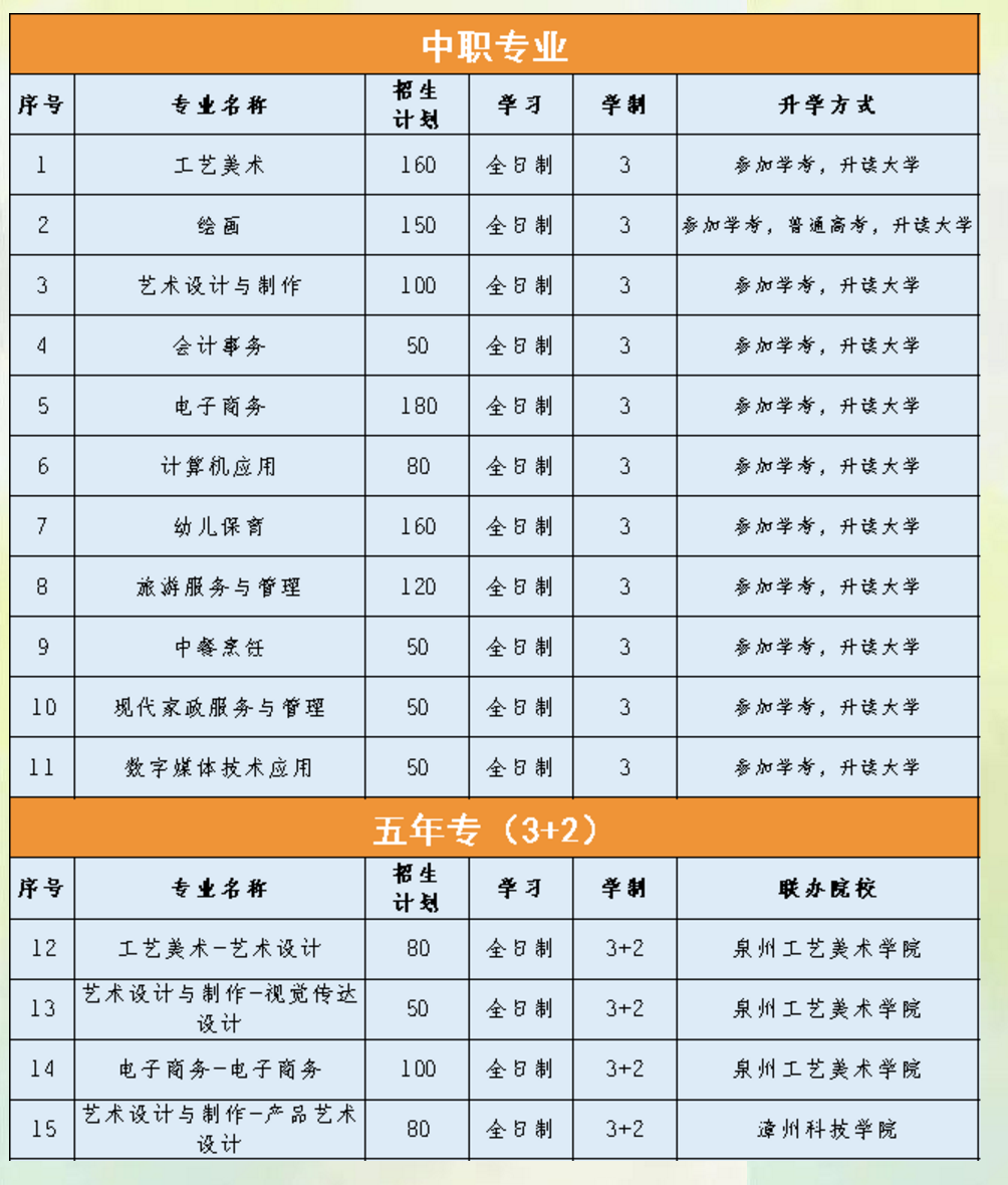 <a href=http://www.tjsxht.com/school-435/ target=_blank class=infotextkey>»I(y)g(sh)W(xu)У</a>2021Ӌ