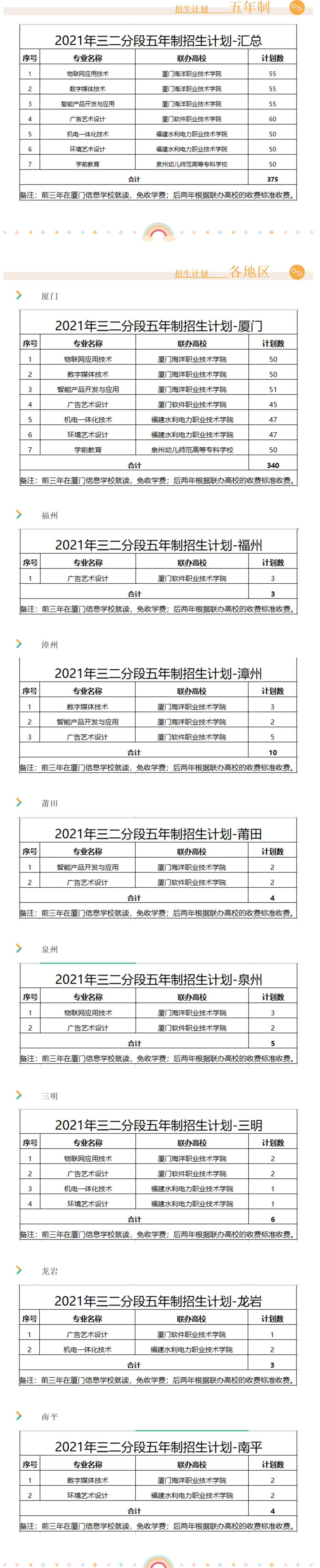 <a href=http://www.tjsxht.com/school-562/ target=_blank class=infotextkey>BTϢWУ</a>