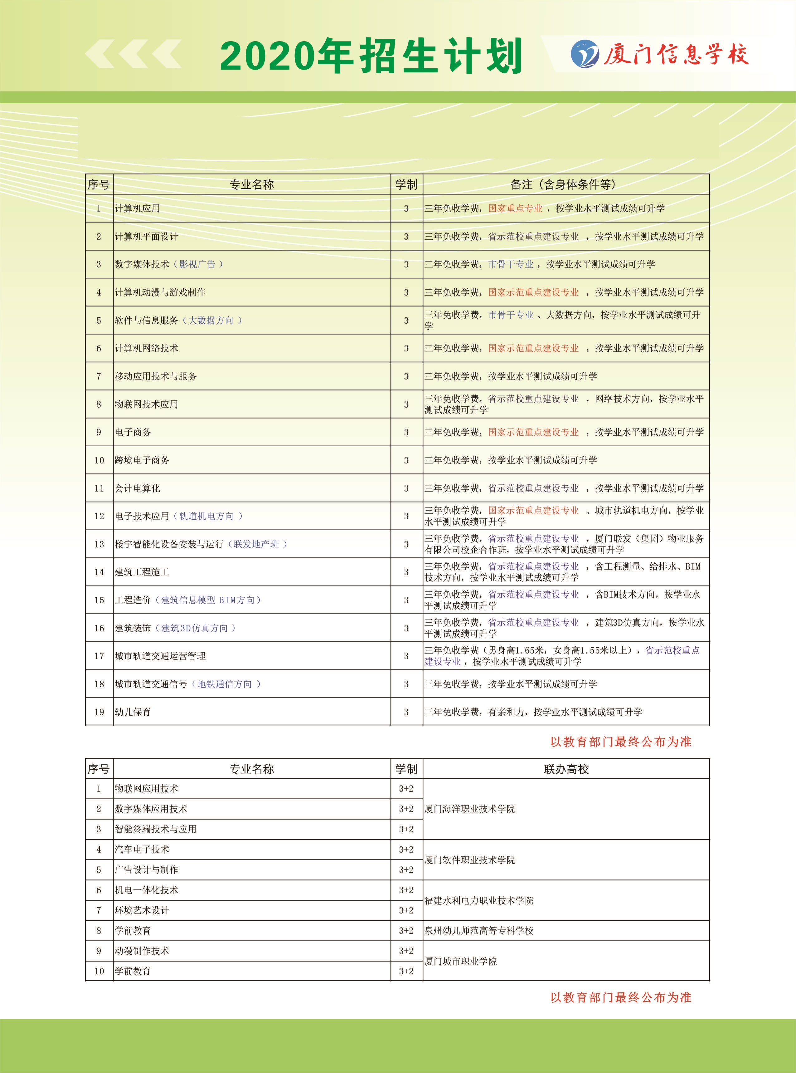<a href=http://www.tjsxht.com/school-562/ target=_blank class=infotextkey>廈門信息學(xué)校</a>2020年秋季招生計(jì)劃表