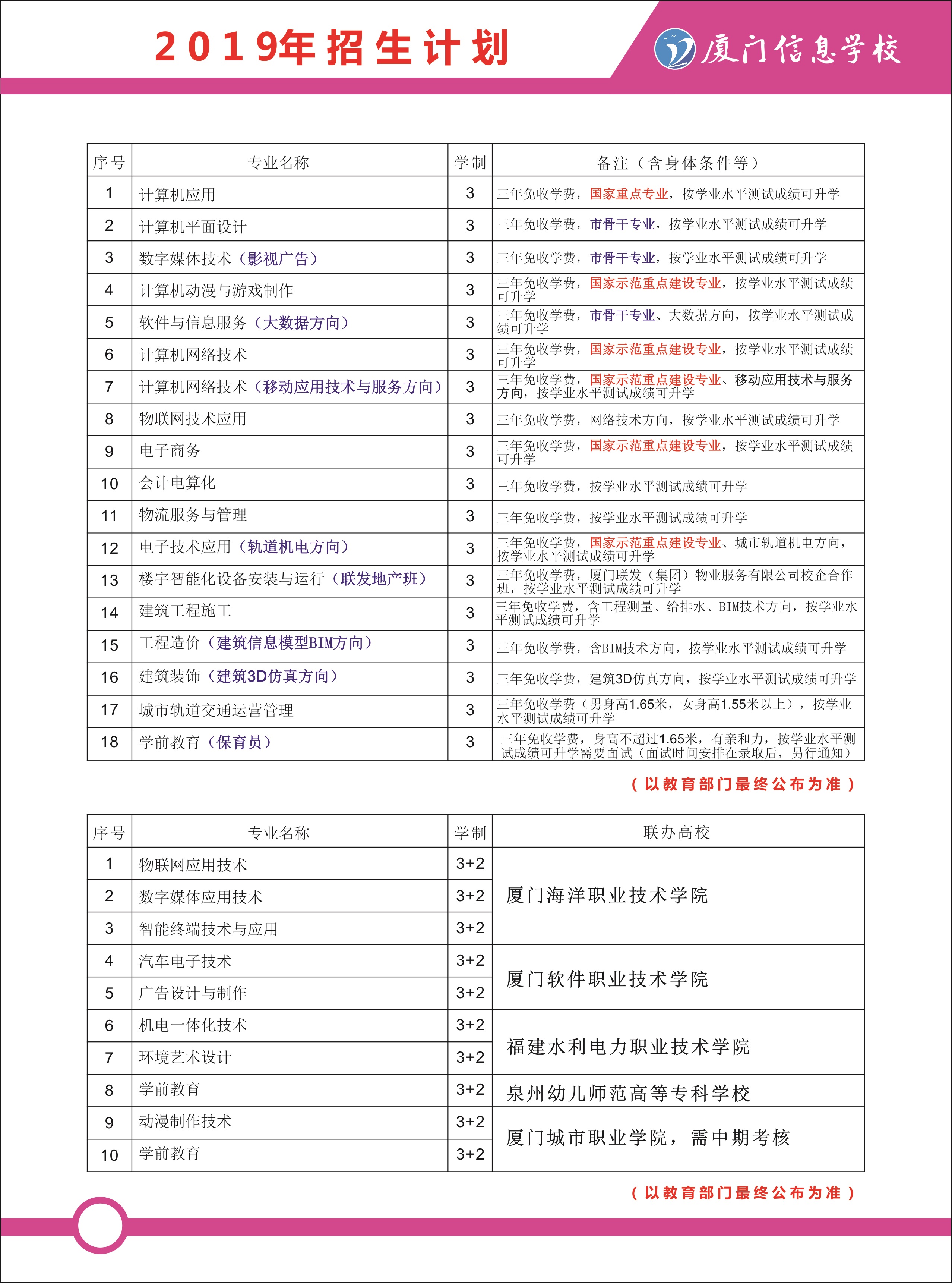 <a href=http://www.tjsxht.com/school-562/ target=_blank class=infotextkey>BTϢWУ</a>2019＾Ӌ
