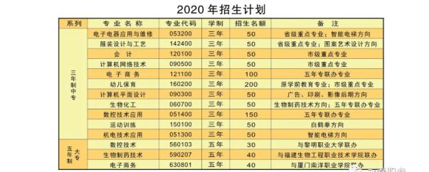 2020<a href=http://www.tjsxht.com/school-433/ target=_blank class=infotextkey>IЌWУ</a>Ӌ