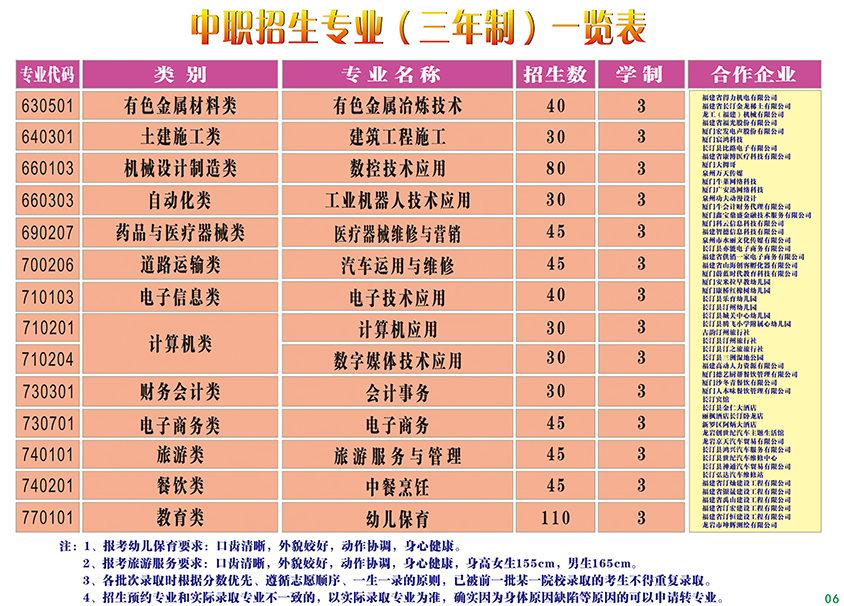 長汀職業中專學校2021年招生簡章