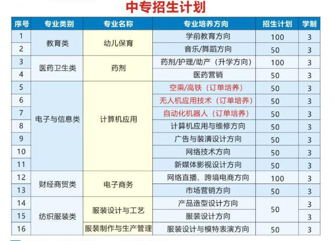 <a href=http://www.tjsxht.com/school-408/ target=_blank class=infotextkey>ȪpϲƼWУ</a>ЌӋ