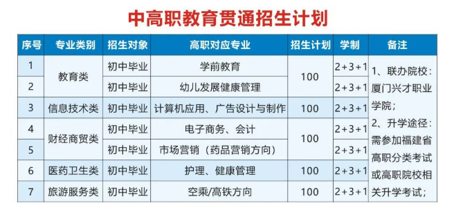 <a href=http://www.tjsxht.com/school-408/ target=_blank class=infotextkey>ȪpϲƼWУ</a>и؞ͨӋ