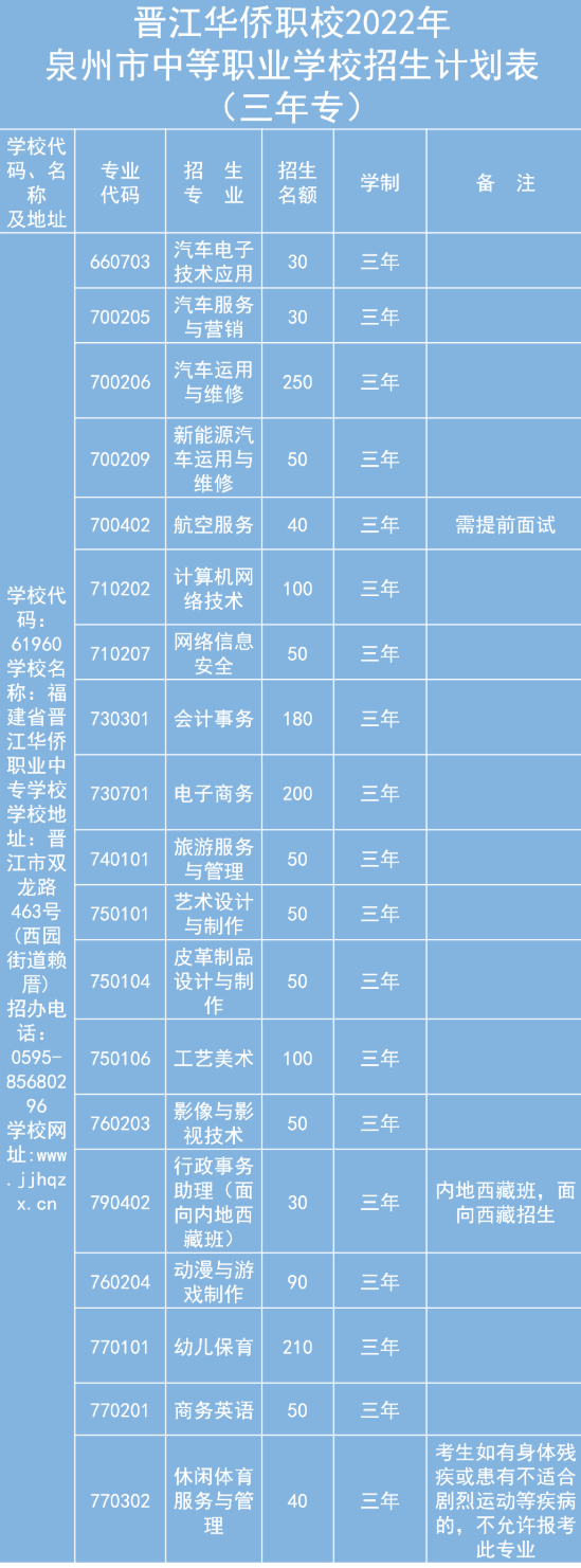 <a href=http://www.tjsxht.com/school-399/ target=_blank class=infotextkey>xASI(y)Ќ(zhun)W(xu)У</a>2022Ӌ(j)ꌣ(zhun)