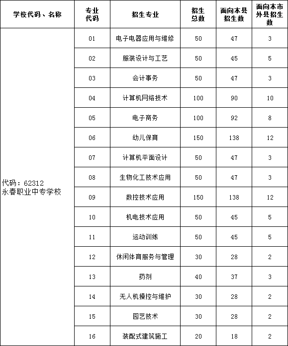 <a href=http://www.tjsxht.com/school-433/ target=_blank class=infotextkey>I(y)ЌWУ</a>2022Ӌ