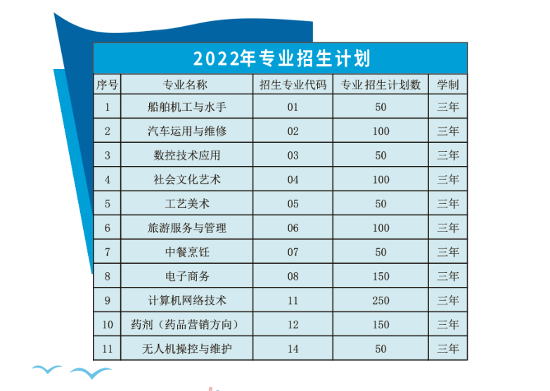 <a href=http://www.tjsxht.com/school-3207/ target=_blank class=infotextkey>ȪݺWУ</a>2022ꌣIӋ