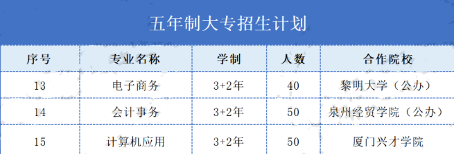 <a href=http://www.tjsxht.com/school-429/ target=_blank class=infotextkey>ϪI(y)ЌWУ</a>2022ƴӋ