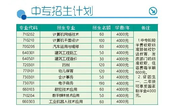 <a href=http://www.tjsxht.com/school-449/ target=_blank class=infotextkey>Ȫ}ϹQWУ</a>2022ЌӋ