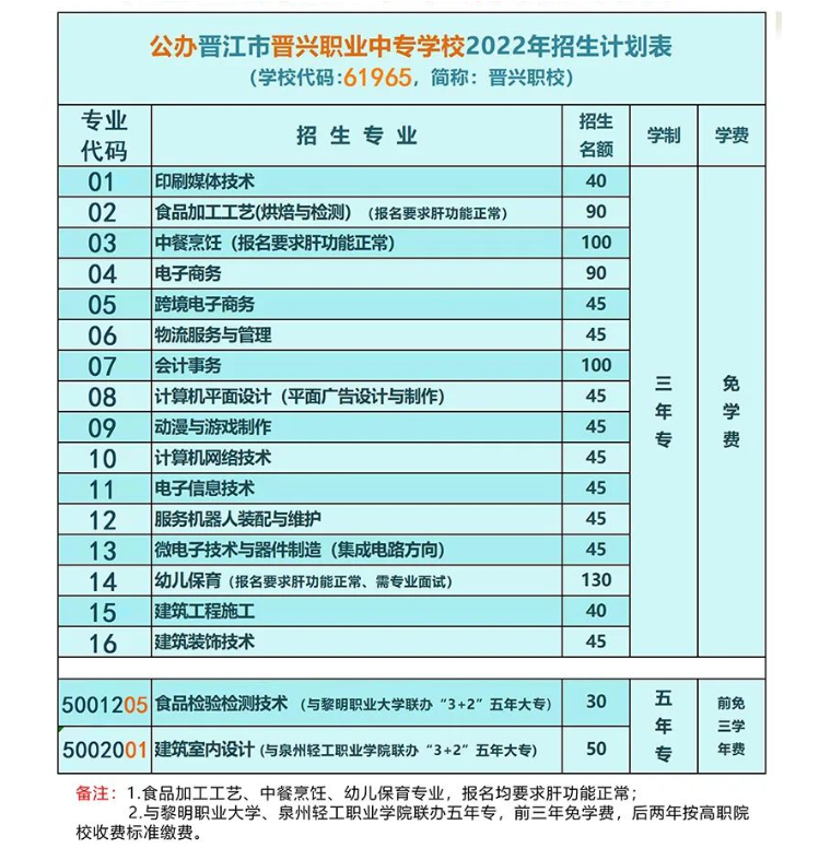 <a href=http://www.tjsxht.com/school-390/ target=_blank class=infotextkey>xxdI(y)ЌW(xu)У</a>2022Ӌ(j)