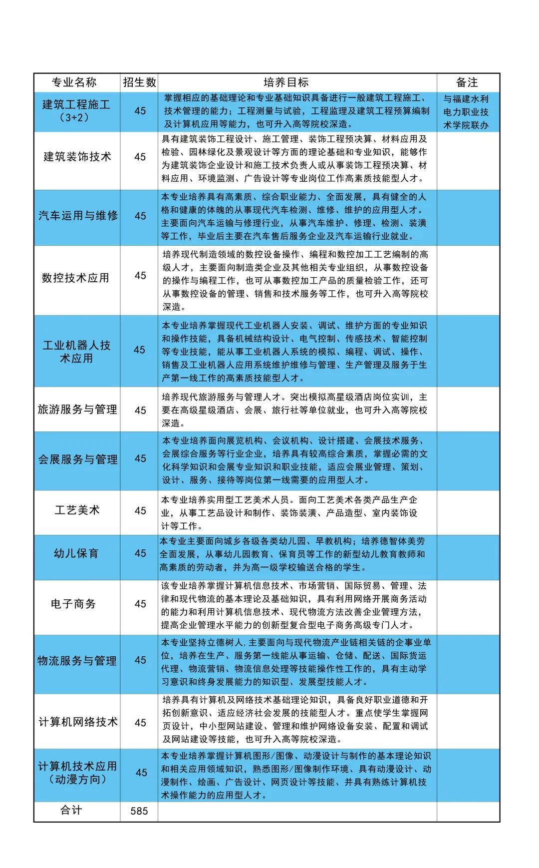 <a href=http://www.tjsxht.com/school-19/ target=_blank class=infotextkey>BT谲I(y)g(sh)W(xu)У</a>2022Ӌ