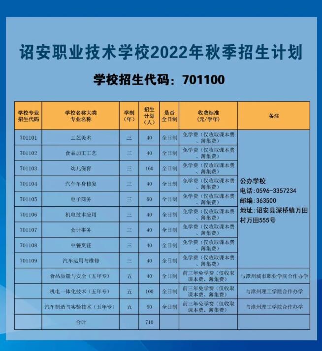 tIgWУ2022Ӌ