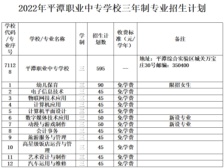 <a href=http://www.tjsxht.com/school-483/ target=_blank class=infotextkey>ƽ̶IЌWУ</a>2022ЌWУӋ