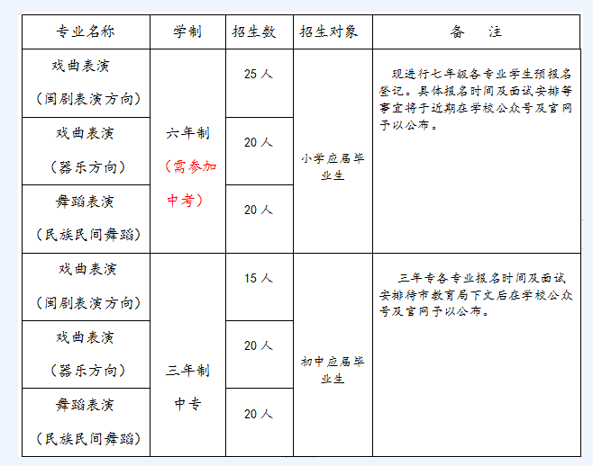 <a href=http://www.tjsxht.com/school-461/ target=_blank class=infotextkey>ˇg(sh)W(xu)У</a>2022Ӌ