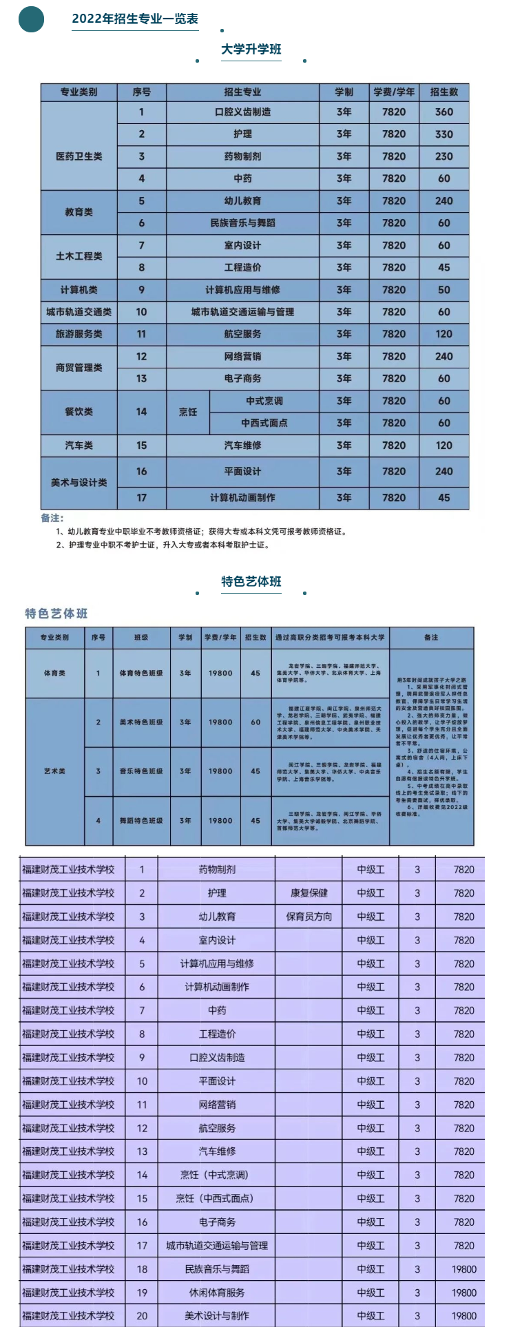 <a href=http://www.tjsxht.com/school-517/ target=_blank class=infotextkey>ؔïIgWУ</a>2022Ӌ