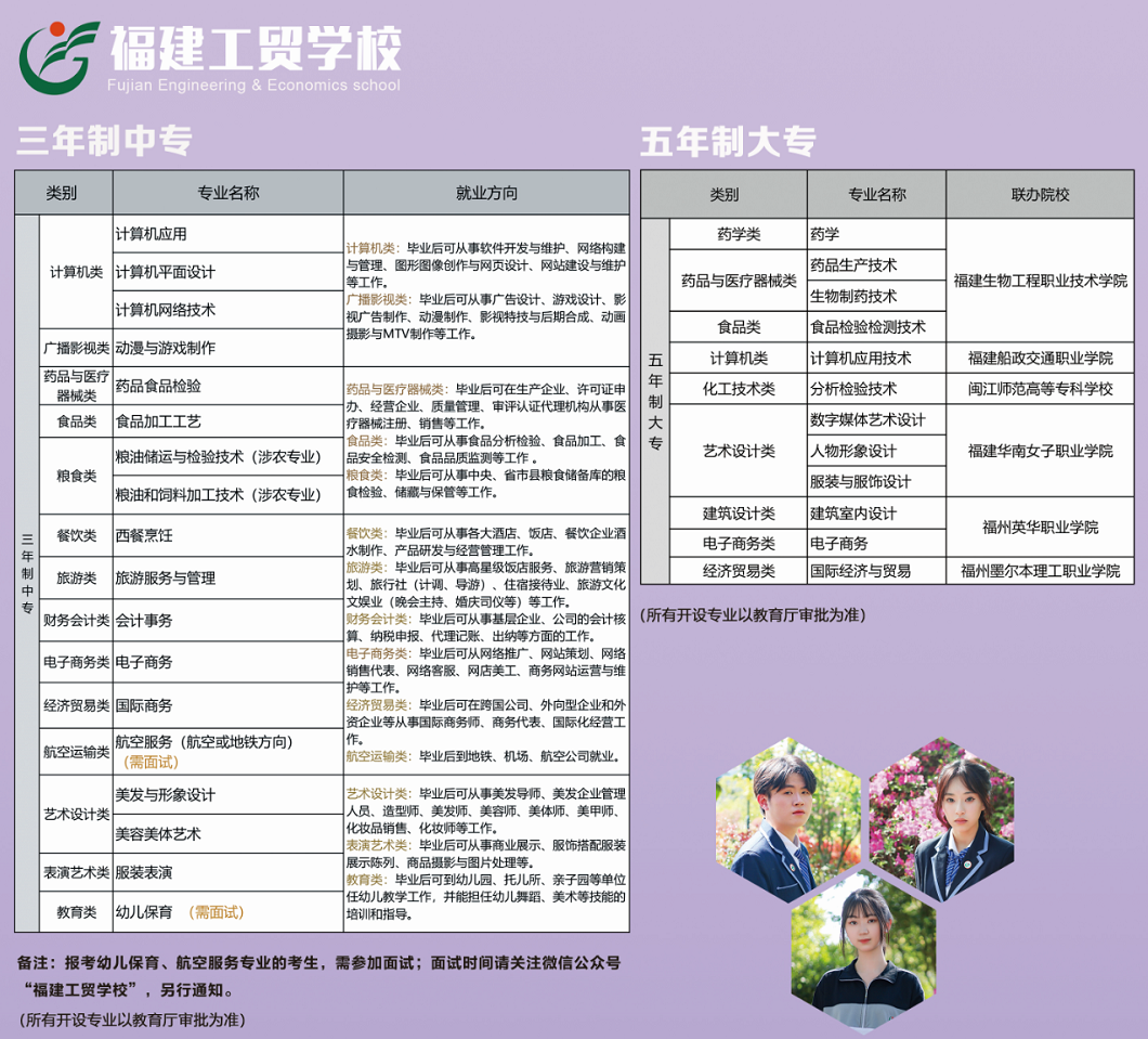 <a href=http://www.tjsxht.com/school-364/ target=_blank class=infotextkey>福建工貿學校</a>2022年招生計劃