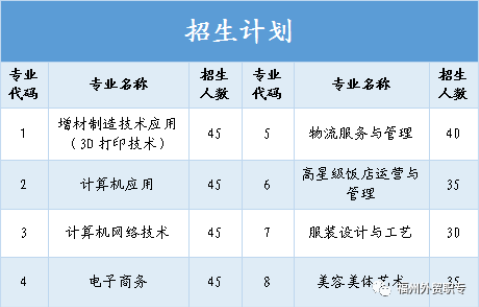 <a href=http://www.tjsxht.com/school-424/ target=_blank class=infotextkey>݌QIЌWУ</a>2022Ӌ