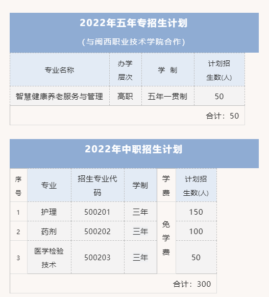 rlWУ2022Ӌ