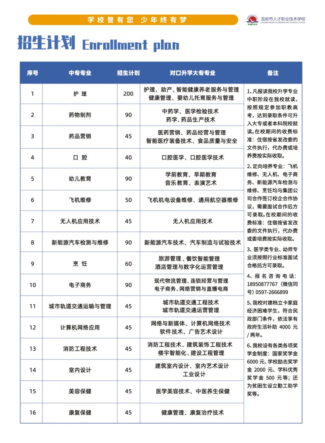 r˲IgWУ2022Ӌ