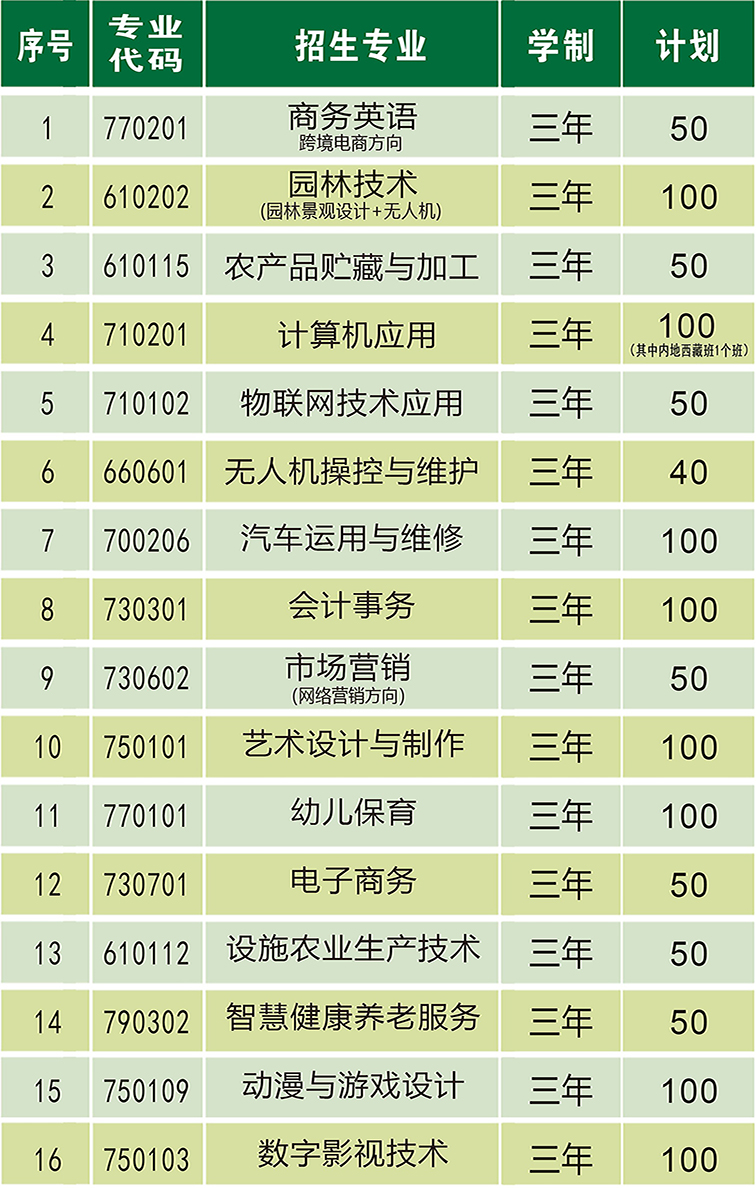 2022<a href=http://www.tjsxht.com/school-373/ target=_blank class=infotextkey>ȪrIWУ</a>Ӌ