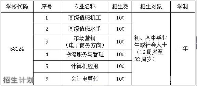 <a href=http://www.tjsxht.com/school-448/ target=_blank class=infotextkey>泉港航運職業中專學校</a>招生計劃