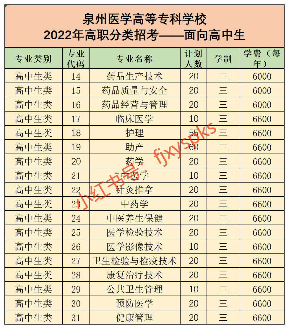 <a href=http://www.tjsxht.com/school-462/ target=_blank class=infotextkey>ȪtWߵȌƌWУ</a> - l2022ԇӋ