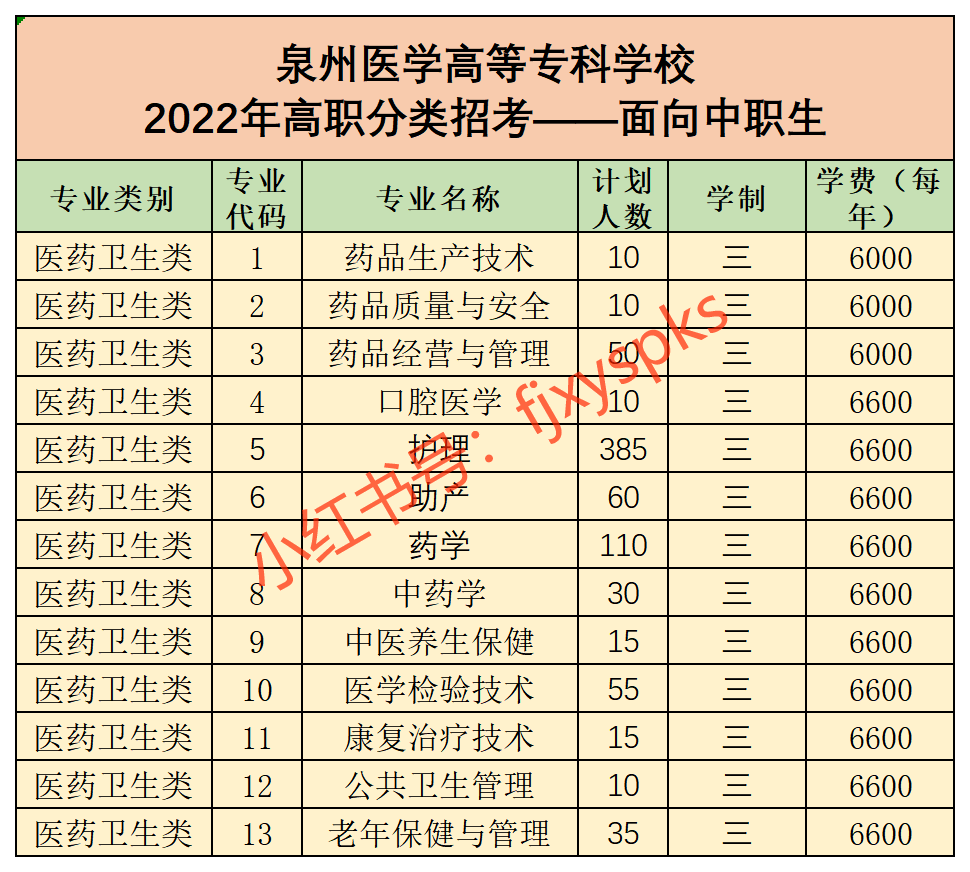 <a href=http://www.tjsxht.com/school-462/ target=_blank class=infotextkey>ȪtWߵȌƌWУ</a> - l2022ԇӋ