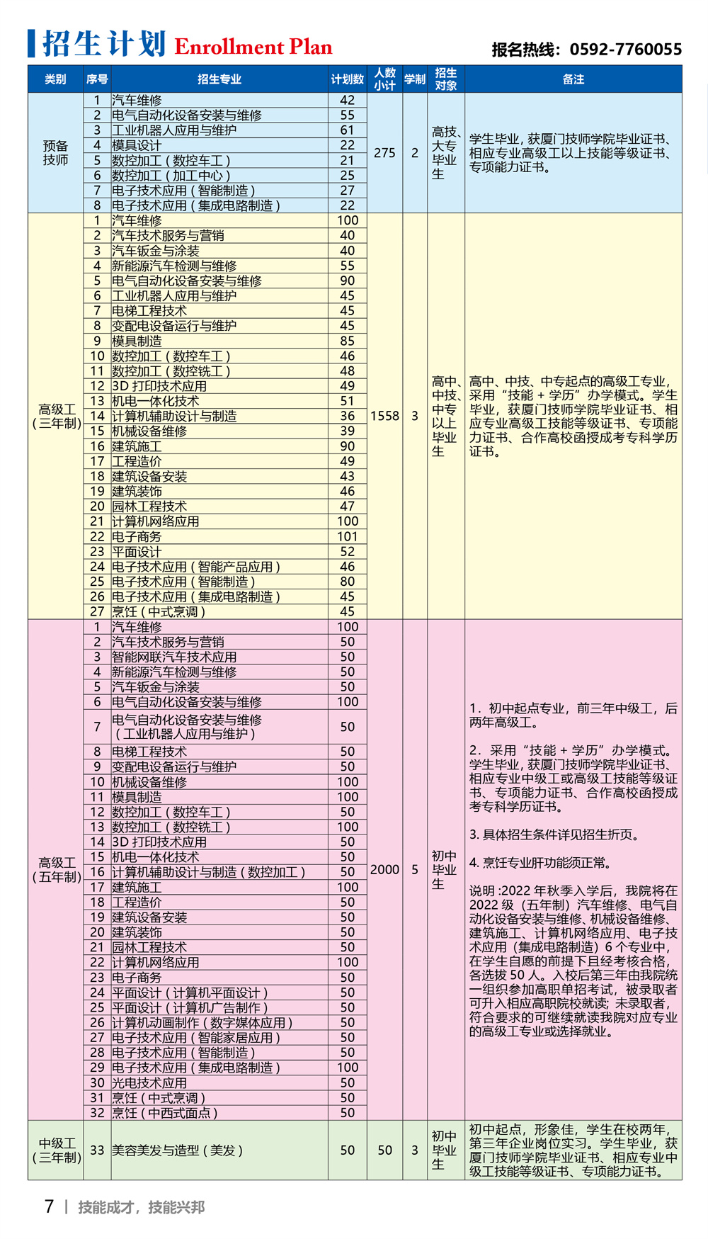 <a href=http://www.tjsxht.com/school-18/ target=_blank class=infotextkey>BTWԺ</a>2022Ӌ