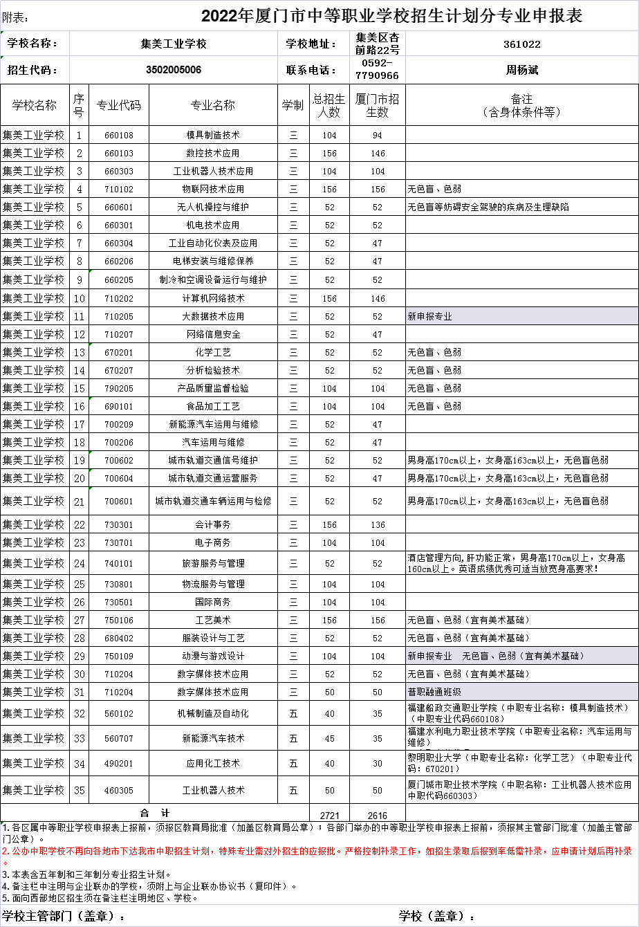 2022<a href=http://www.tjsxht.com/school-556/ target=_blank class=infotextkey>IWУ</a>Ӌ