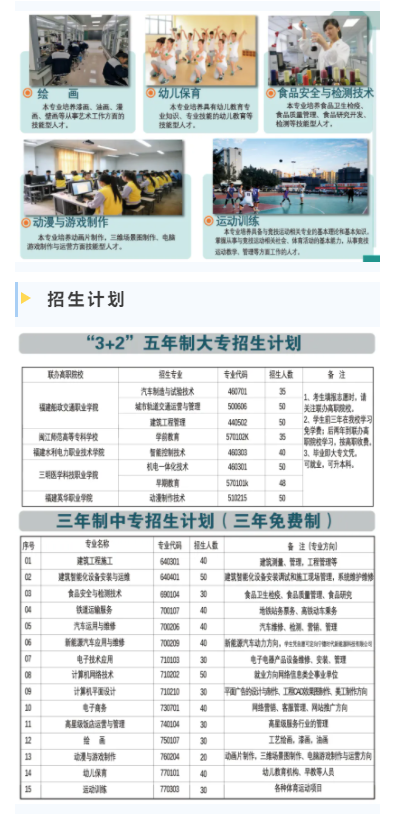 <a href=http://www.tjsxht.com/school-463/ target=_blank class=infotextkey>閩清職業中專學校</a>2022年招生計劃