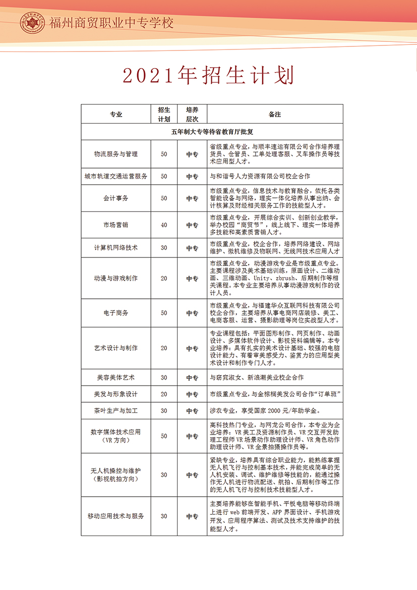 <a href=http://www.tjsxht.com/school-406/ target=_blank class=infotextkey>福州商貿職業中專學校</a>2021年招生計劃