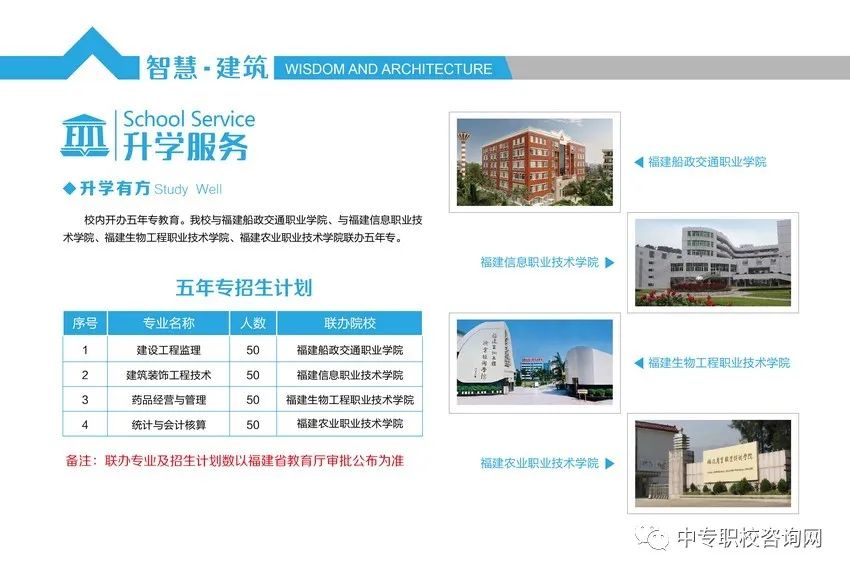 <a href=http://www.tjsxht.com/school-361/ target=_blank class=infotextkey>福建建筑學校</a>2022年五年制招生計劃