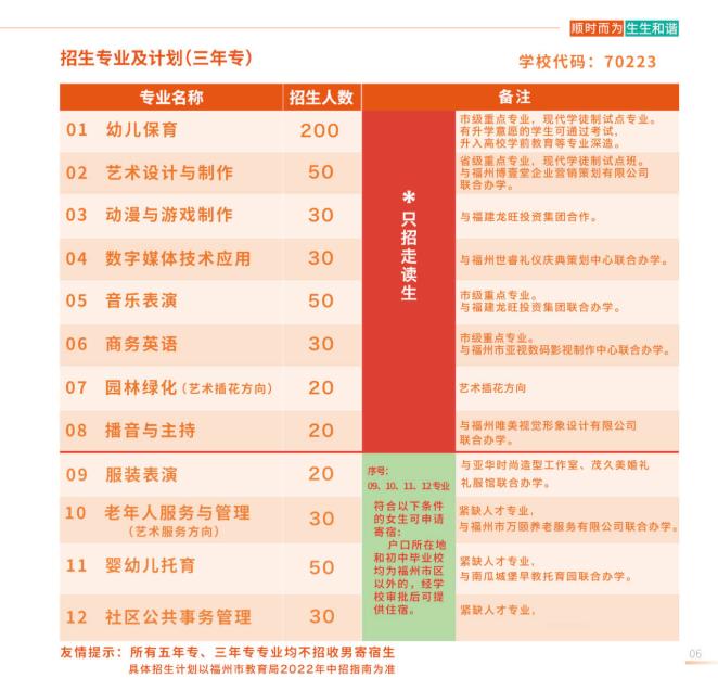 <a href=http://www.tjsxht.com/school-432/ target=_blank class=infotextkey>福州文教職業中專學校</a>2022三年專招生計劃