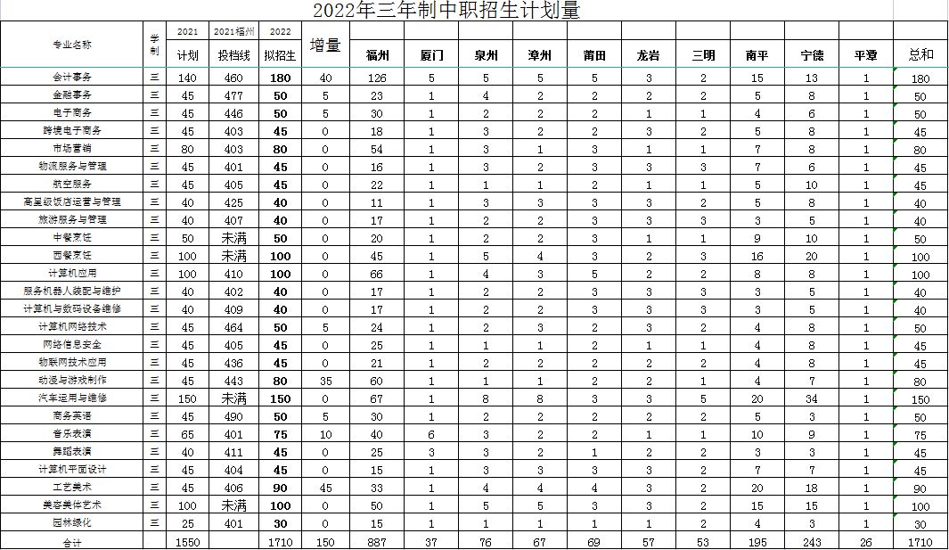 <a href=http://www.tjsxht.com/school-374/ target=_blank class=infotextkey>(jng)(j)W(xu)У</a>2022Ӌ(j)