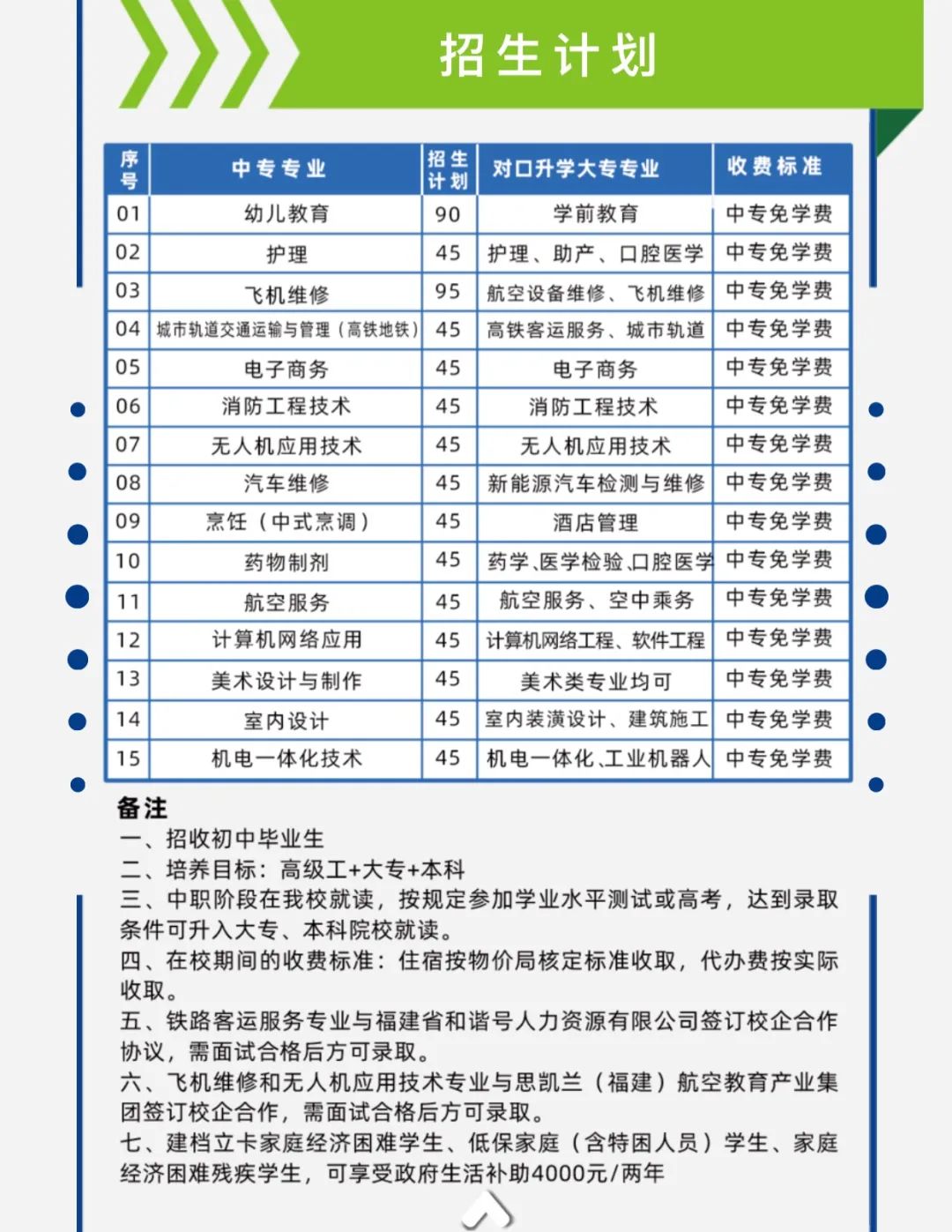 r˲IgWУ2021Ӌ