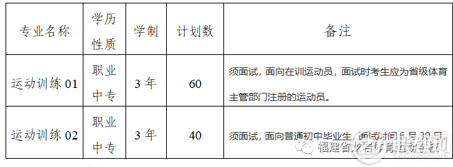 rw\(yn)ӌW(xu)У2022Ӌ(j)