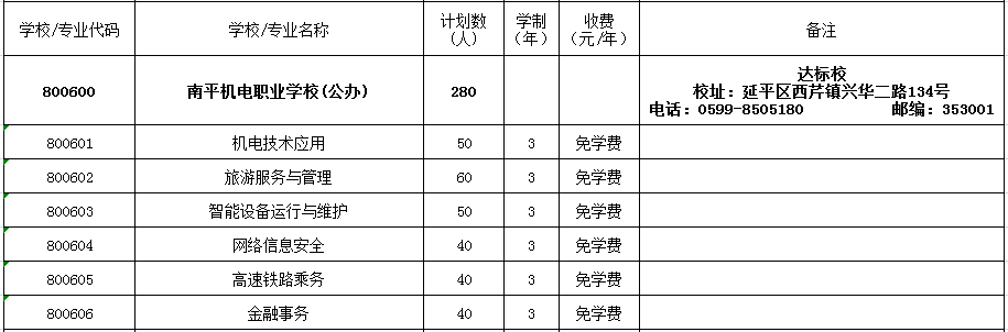 2022ƽC(j)I(y)W(xu)УӋ(j)