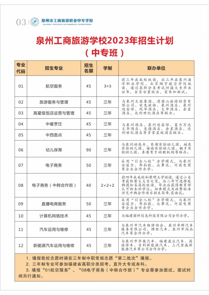 2023年<a href=http://www.tjsxht.com/school-2989/ target=_blank class=infotextkey>豐澤職業技術教育中心</a>三年制中專招生計劃