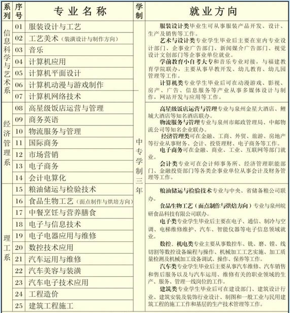 2023<a href=http://www.tjsxht.com/school-358/ target=_blank class=infotextkey>QWУ</a>ЌӋ