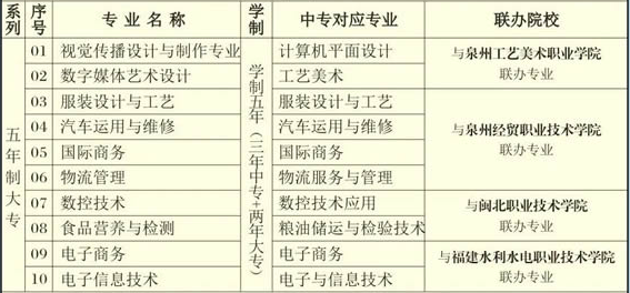 2023<a href=http://www.tjsxht.com/school-358/ target=_blank class=infotextkey>QWУ</a>ƴӋ