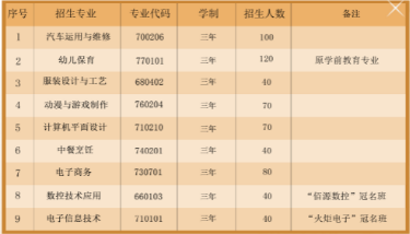 2023<a href=http://www.tjsxht.com/school-366/ target=_blank class=infotextkey>ȪȪIЌWУ</a>ЌӋ